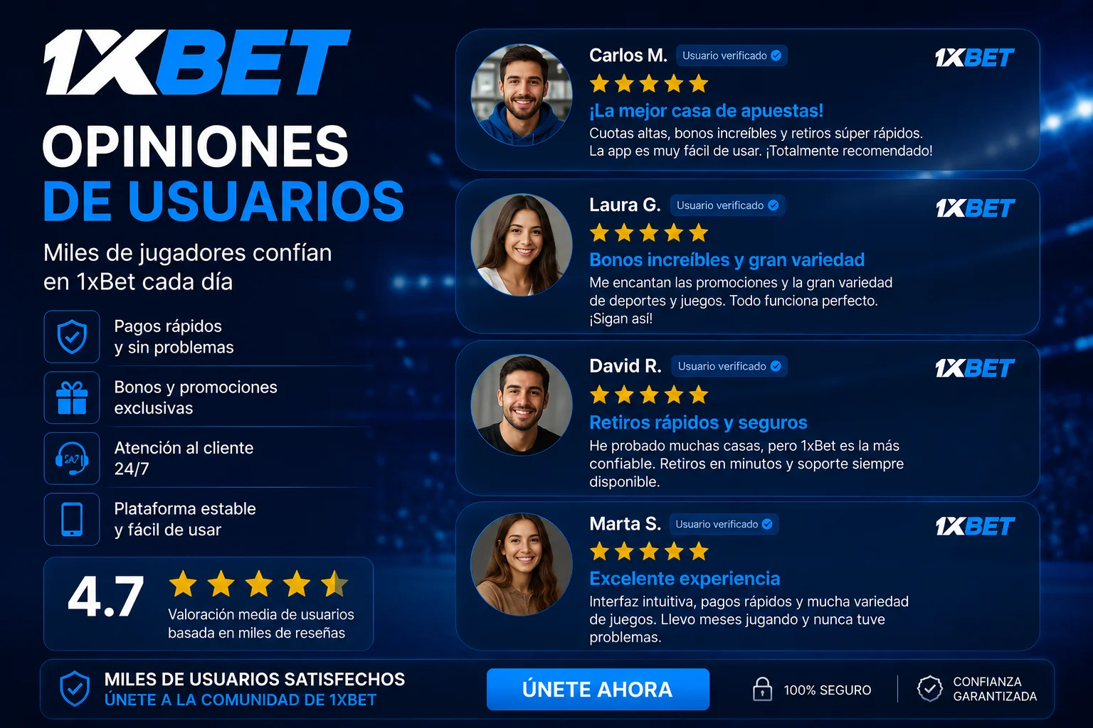 Análisis agregado de opiniones de 1xBet España